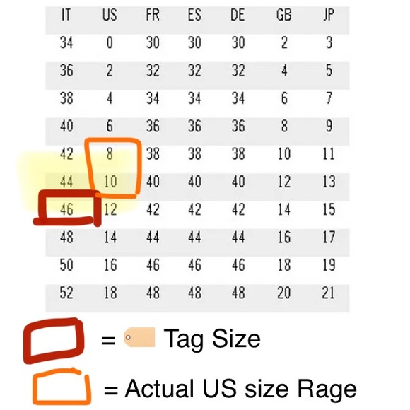 🐻🌼 BOUTIQUE MOSCHINO Navy Waffle Daisy Dress - Picture 16 of 17